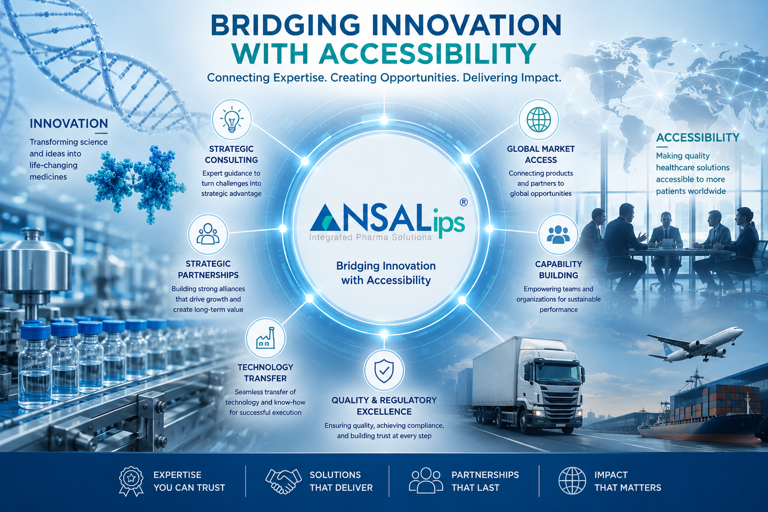 ANSAL Bridging